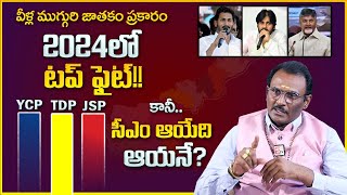 Srinivasa Murthy Prediction On AP 2024 Elections  YS Jagan  Chandrababu  Pawan Kalyan  Sumantv [upl. by Pease]