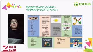 Casos de analisis y diagnostico organizacional TOTTUS [upl. by Tufts]