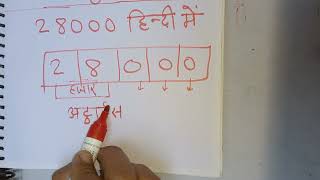 28000 shabdon me kaise likhe  संख्याओं को शब्दों में लिखना  numbers in words [upl. by Anitnoc421]