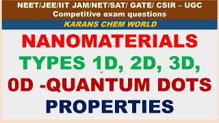 NANOMATERIALs size 1D 2D 3D 0D QUANTUM DOT PROPERTIES QUANTUM CONFINEMENT optical Band gap color [upl. by Goodyear155]