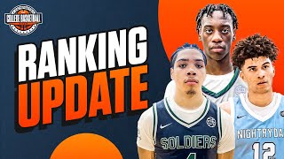 The College Basketball Show 2025  2026 RANKINGS UPDATE  Omari Witherspoon LIVE commitment [upl. by Ziladnerb]