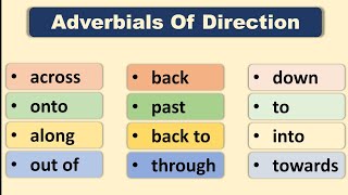 Adverbials Of Direction  Learning English Grammar  Lesson 16  Listening  Reading  Writing [upl. by Natalina]