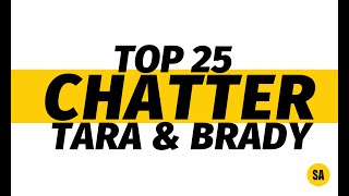 Softball America Top 25 Chatter  Preseason College Softball 2024 [upl. by Cassy]