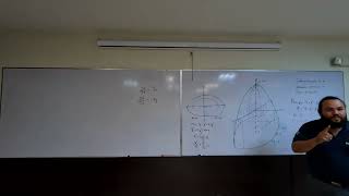 Interpretación de las derivadas parciales y plano tangente [upl. by Yrolam34]