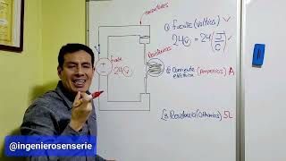 Curso Circuitos Eléctricos DC  Capitulo 3 Voltios Amperios Ohmnios [upl. by Fee]