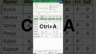 Tips and Tricks Go to Special🔥shortsvideo excel excelformula tipsandtricks shortcutkeys [upl. by Wilow]