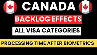 Canada Visitor Visa Processing Time after Biometrics  Backlogs  Canada Visitor Visa Updates 2024 [upl. by Idoc750]