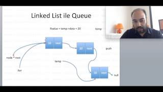 Linked List ile Queue kodlaması Veri Yapıları 92 [upl. by Lamrej]