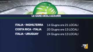 Mondiali 2014 per lItalia girone di ferro con Inghilterra Uruguay e Costa Rica [upl. by Ailedamla454]