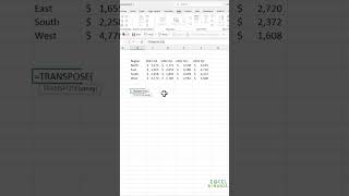 How to transpose data in excel from columns to rows shorts [upl. by Airdnaed]