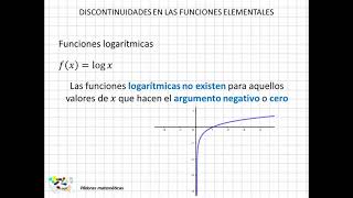 05 Discontinuidades en las funciones elementales [upl. by Edelman]