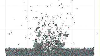 C60 impact on Irganox 1010 [upl. by Terpstra]