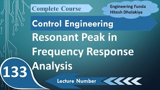 Resonant Peak Explained Definition Derivation and Formula in Frequency Response Analysis [upl. by Leandre]