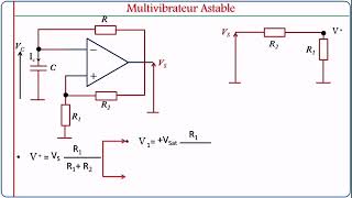 Multivibrateur Astable a Amplificateur Opérationnel [upl. by Eenahc50]