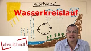 Wasserkreislauf  Sachunterricht  Erdkunde  Lehrerschmidt [upl. by Luciana]