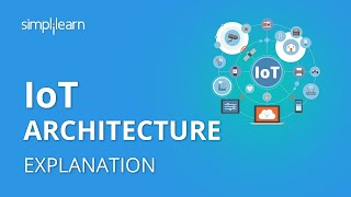 IoT Architecture  Internet Of Things Architecture For Beginners  IoT Tutorial  Simplilearn [upl. by Harvie248]