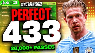 The Perfect FM24 Tiki Taka Tactic  28000 Passes  65 Possession [upl. by Acissehc]