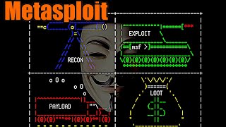 Penetration Testing with Metasploit A Comprehensive Tutorial [upl. by Rasure495]