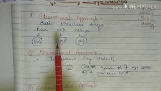 Types of approach Communicative approach structural situationalfunctioalEnglish PedagogyRS [upl. by Suckow986]