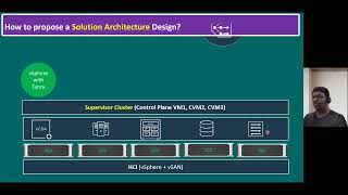 2 Proposing Solution Architecture Design vSphere with Tanzu  Expert Insights amp Best Practices [upl. by Banwell666]