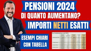 PENSIONI AUMENTI AL NETTO TABELLA IMPORTI ESATTI FASCIA PER FASCIA DA GENNAIO NOVITA E SORPRESE [upl. by Ahseekan]