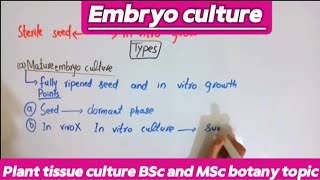 Embryo cultureMethodImportancePlant stress physiology [upl. by Prader750]