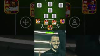 Best FIFA 11 Players efootball2025 efootball fifa pes [upl. by Akinwahs792]