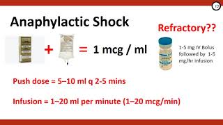 Anaphylaxis and Anaphylactic Shock [upl. by Ohaus]