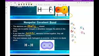 Covalent vs Ionic Notes Polarity [upl. by Darda776]