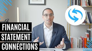 Connecting The Three Financial Statements [upl. by Asserac679]