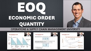 Economic Order Quantity EOQ in Inventory Management [upl. by Solokin832]