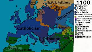 History of Religion in Europe [upl. by Malamud386]