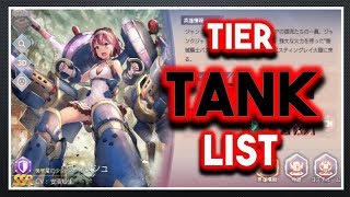 OVERHIT All Tank Tier list and Animation from Japan [upl. by Aynatahs]