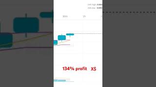 X crypto profit for all xempirenewupdate crypto profit money trading freecash memecoin X [upl. by Leontine]