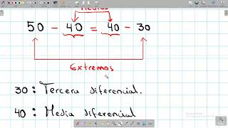 PROPORCIONES ARITMETICAS Y GEOMETRICAS [upl. by Zina]