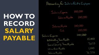 How to Record Salary Payable [upl. by Akibma]