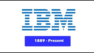 IBM Logo Evolution [upl. by Ynnos964]