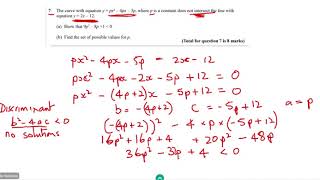 A level Maths Exam style question using the discriminant [upl. by Burnaby]