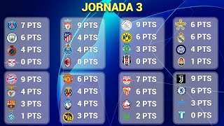 RESULTADOS y TABLA DE POSICIONES en CADA GRUPO Jornada 3 CHAMPIONS LEAGUE 20212022 [upl. by Shelton720]