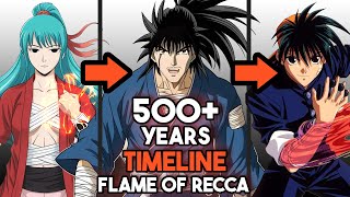 ANG BUONG TIMELINE NG FLAME OF RECCA  HUNDRED YEARS HISTORY  FLAME OF RECCA  BUOD NG KWENTO [upl. by Damahom99]