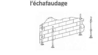 Cours réglementation échafaudage [upl. by Dyl]