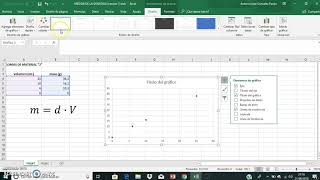 Proyecto Densidad Análisis con Excel [upl. by Lraep]