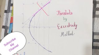 Parabola By Eccentricity Method [upl. by Farnham]