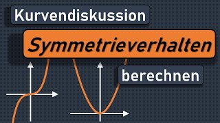 Symmetrieverhalten Symmetrie von Funktionen Achsensymmetrie Punktsymmetrie Symmetrie zur yAchse [upl. by Ahsel]