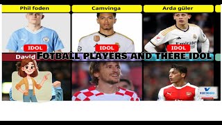 Football players and their idols football soccer soccerplayer christianoronaldo messi list [upl. by Herzel]