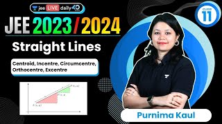 Straight Lines L3  Centroid Incentre Circumcentre Orthocentre  jee2024 jee2025 purnimakaul [upl. by Neirbo]