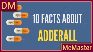 Ten facts about Adderall [upl. by Anoek649]