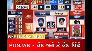 ਦੈਖੋ Punjab ਚ ਕੌਣ ਅਗੇ ਤੇ ਕੌਣ ਪਿੱਛੇ  Lok Sabha Election Results 2019 LIVE Coverage  Latest News [upl. by Lenka]