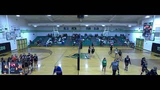 West Brunswick High School vs New Hanover High School JV Volleyball [upl. by Geoffry]