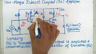 Two Stage DC Direct Coupled amplifier [upl. by Elram]